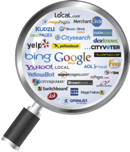 Kansas City Online Marketing
