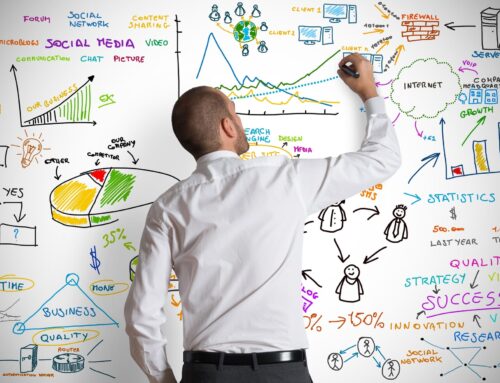 How to Budget for Marketing in Exterior Services